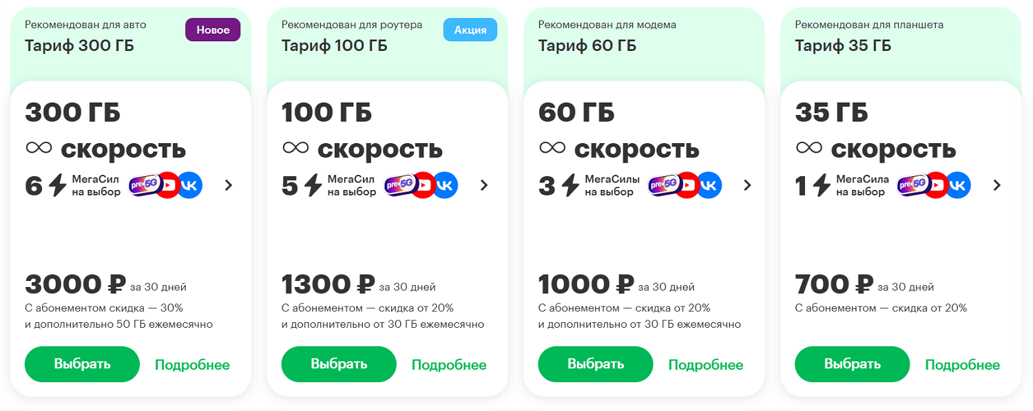 Тарифы МегаФон для интернета