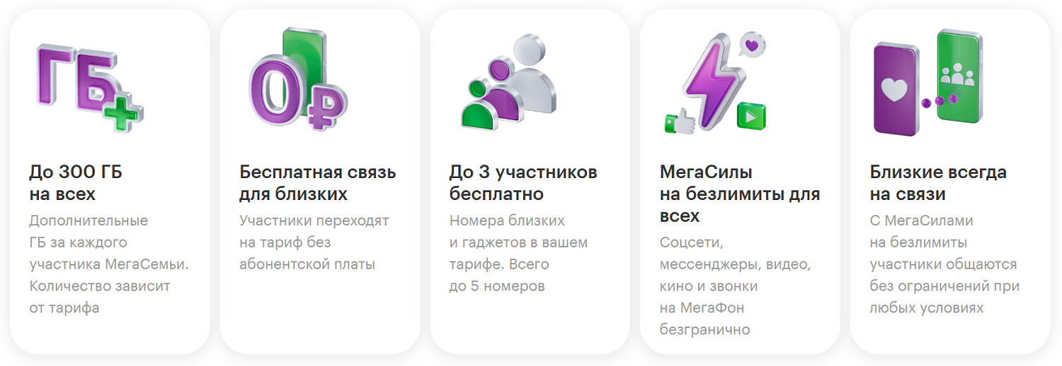 Преимущества услуги "МегаСемья" от МегаФона