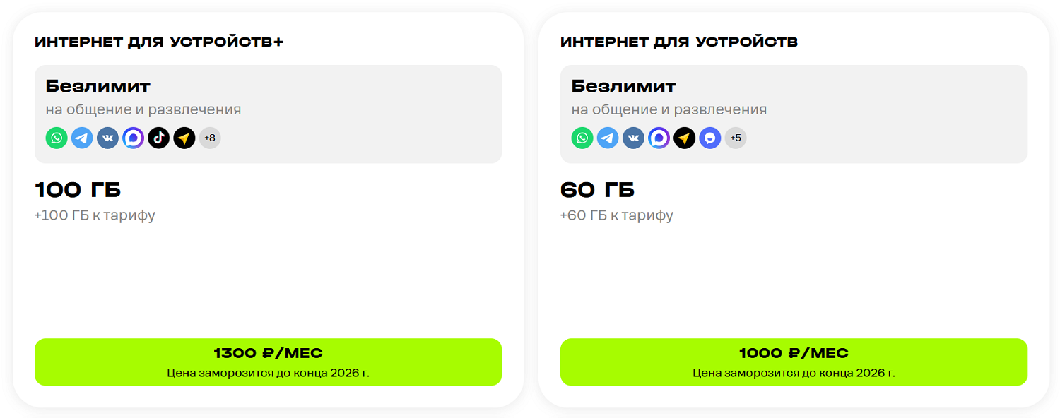 Тарифы "Интернет для устройств" от t2